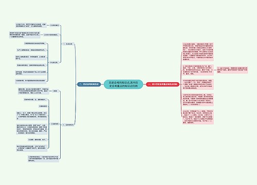 历史会考的知识点,高中历史会考重点的知识点归纳
