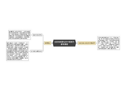 北回归线穿过的中国城市都有哪些