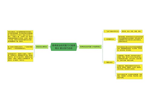 高考政治如何复习才能得高分 提分技巧总结