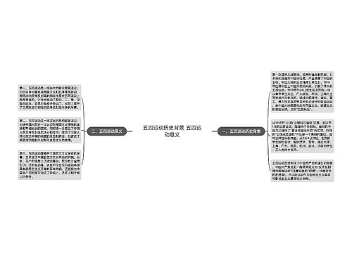 五四运动历史背景 五四运动意义