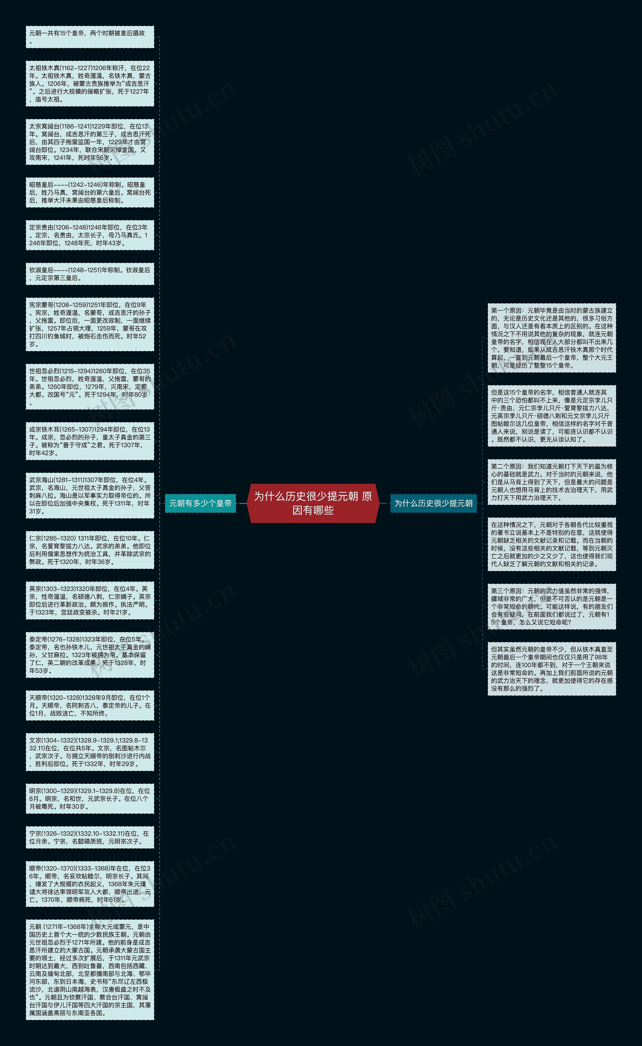 为什么历史很少提元朝 原因有哪些