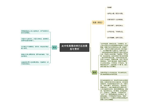 此中有真意欲辨已忘言意思与赏析