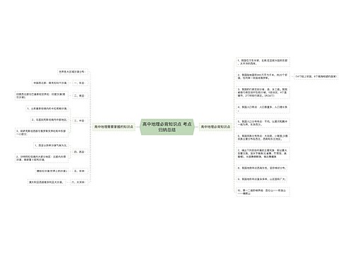 高中地理必背知识点 考点归纳总结