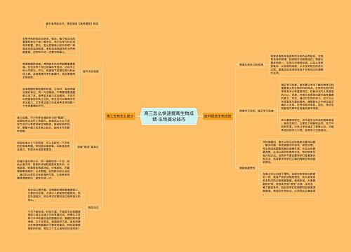 高三怎么快速提高生物成绩 生物提分技巧