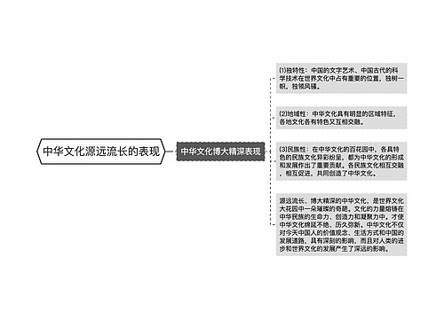 中华文化源远流长的表现