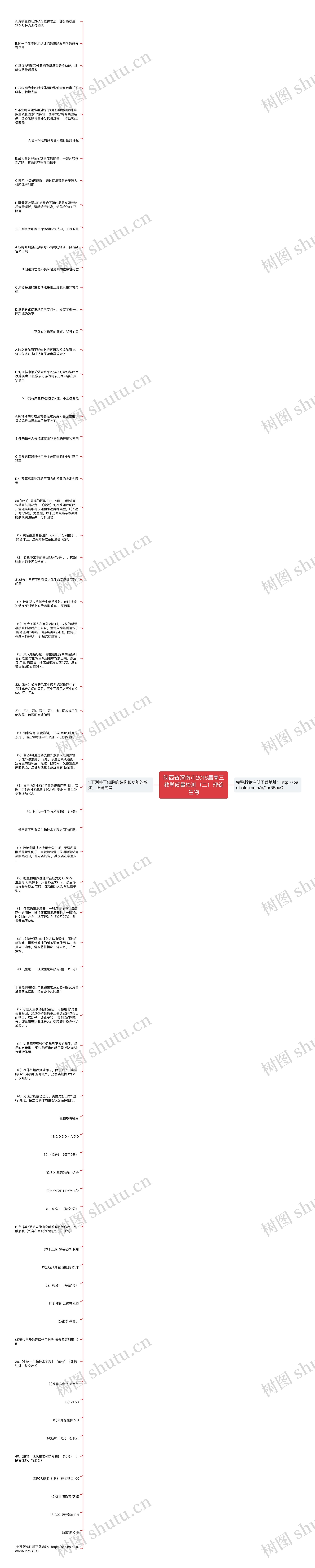 陕西省渭南市2016届高三教学质量检测（二）理综生物