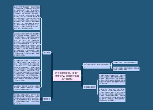 沾衣欲湿杏花雨，吹面不寒杨柳风。全诗翻译赏析及作者出处