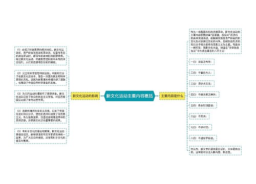 新文化运动主要内容概括