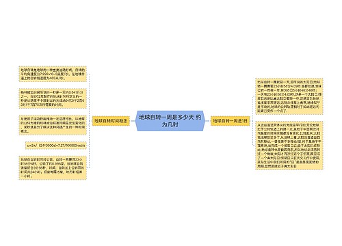 地球自转一周是多少天 约为几时