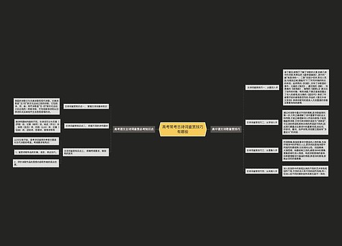 高考常考古诗词鉴赏技巧有哪些