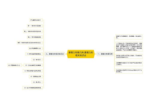 ​摩擦力有哪几种,摩擦力的相关知识点