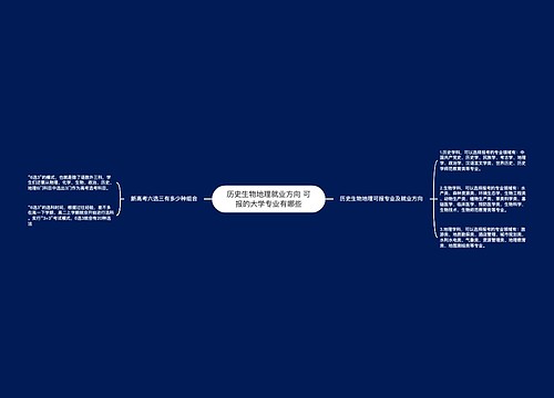 历史生物地理就业方向 可报的大学专业有哪些