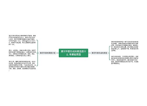 渭河平原形成的原因是什么 有哪些原因