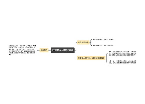 敢言知命且知非翻译