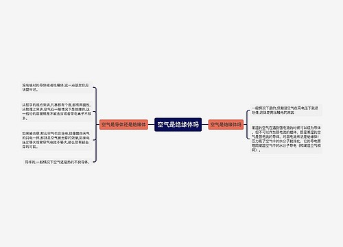 空气是绝缘体吗