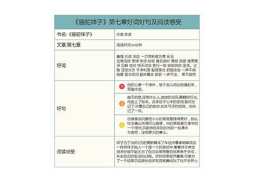 《骆驼祥子》第七章好词好句及阅读感受