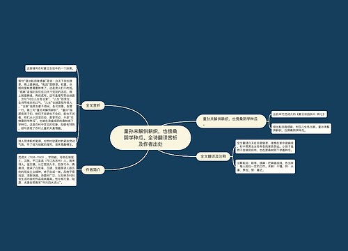 童孙未解供耕织,也傍桑阴学种瓜。全诗翻译赏析及作者出处 童孙未解供耕织,也傍桑阴学种瓜。全诗翻译赏析及作者出处