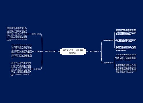 高三生物怎么办 如何提高生物成绩