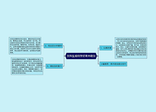 文科生如何学好高中政治