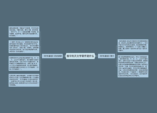 最早的天文学著作是什么