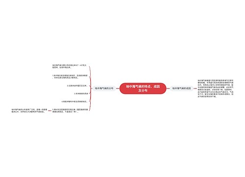 地中海气候的特点、成因及分布