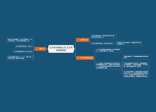 正方形对角线公式 正方形对角线性质