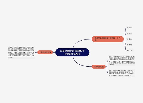 按最近距离看北美洲位于非洲的什么方向