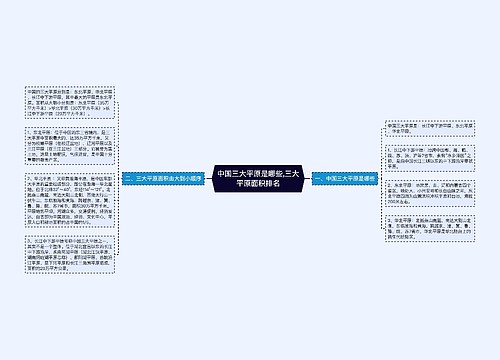 中国三大平原是哪些,三大平原面积排名