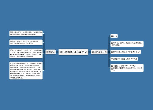 圆形的面积公式及定义