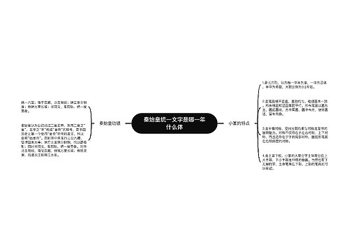 秦始皇统一文字是哪一年什么体