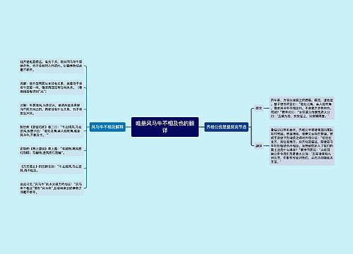 唯是风马牛不相及也的翻译