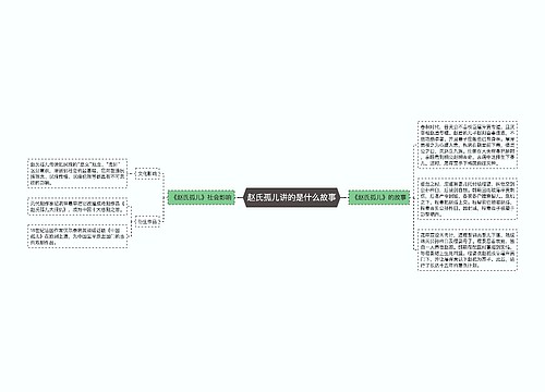 赵氏孤儿讲的是什么故事