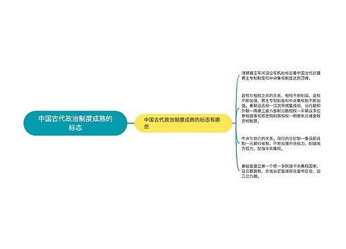 中国古代政治制度成熟的标志