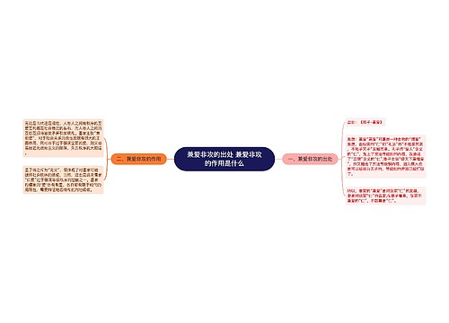 兼爱非攻的出处 兼爱非攻的作用是什么