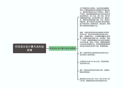 时区划分及计算方法东加西减