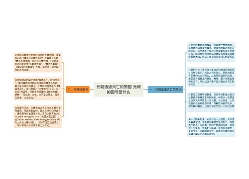 元朝迅速灭亡的原因 元朝的国号是什么