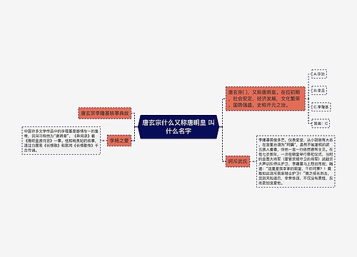 唐玄宗什么又称唐明皇 叫什么名字