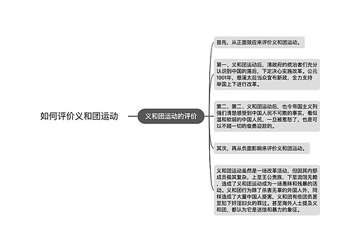 如何评价义和团运动