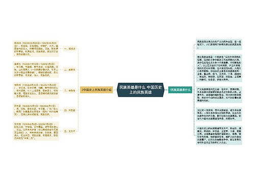 民族英雄是什么 中国历史上的民族英雄