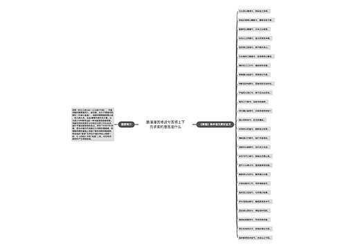 路漫漫其修远兮吾将上下而求索的意思是什么