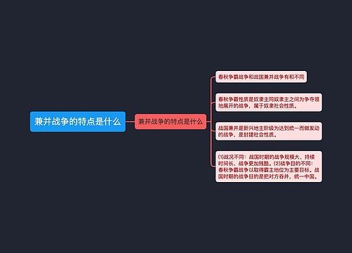 兼并战争的特点是什么