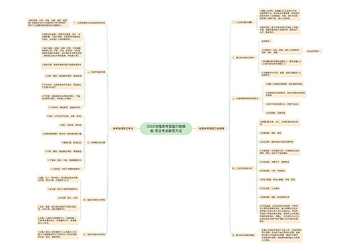 2022地理高考答题万能模板 常见考点解答方法