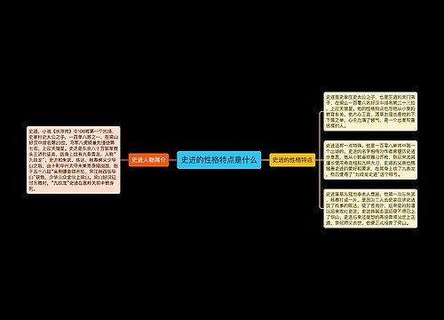 史进的性格特点是什么