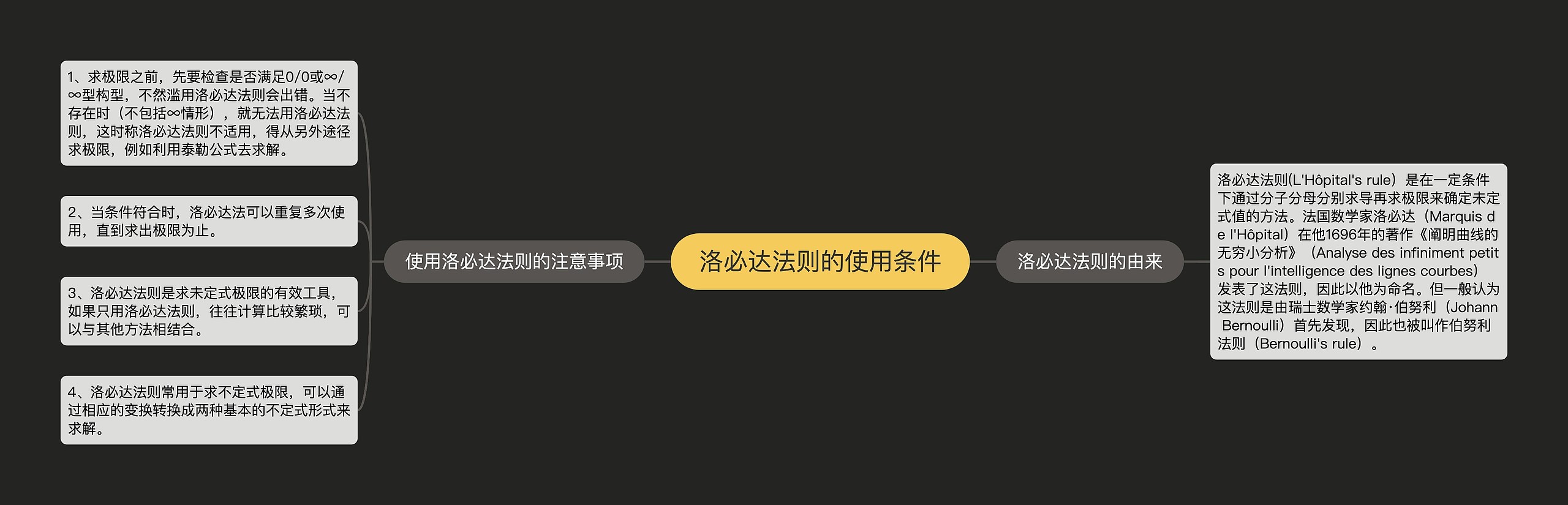 洛必达法则的使用条件思维导图