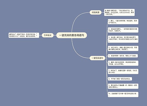 一望无际的意思和造句