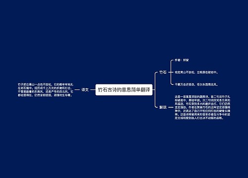 竹石古诗的意思简单翻译