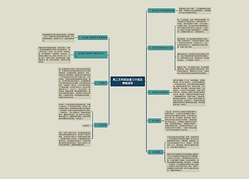 高三文科政治复习计划及策略指导