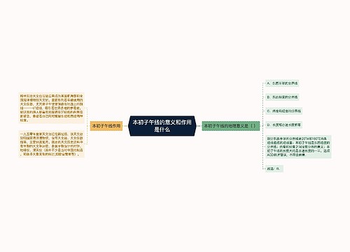 本初子午线的意义和作用是什么