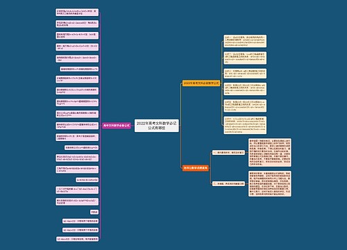 2022年高考文科数学必记公式有哪些思维导图