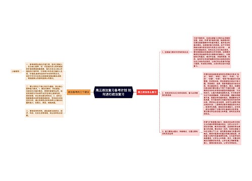 高三政治复习备考计划 如何进行政治复习